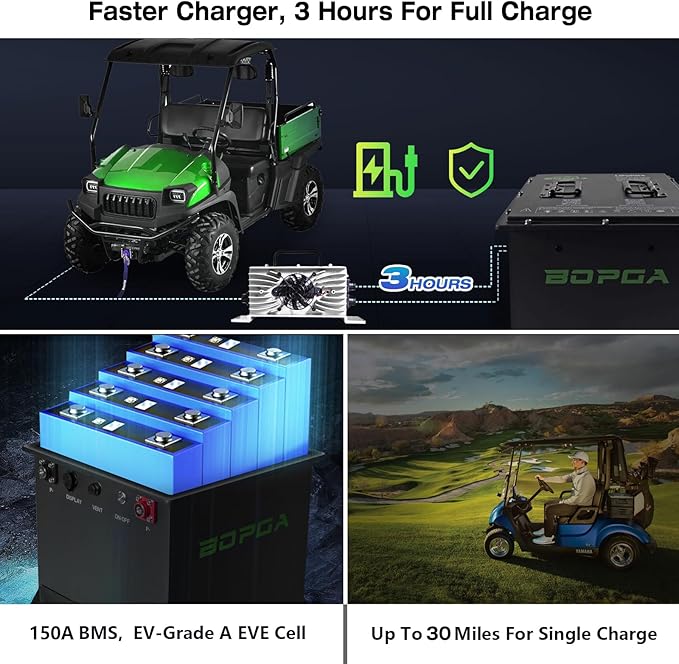 48V 65Ah Lithium Battery Golf Cart with Charger, Golf Cart Batteries Built-in Smart Bluetooth 150A BMS, Touch Monitor & Mobile APP, 4000+ Cycles LiFePO4 Battery, 30-Mile Range