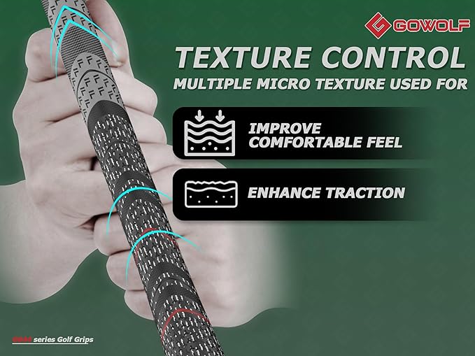 Gowolf Premium Cross Corded Natrual Rubber Golf Grips 13 Pack, Back Rib Improved Control Multi-compound Hybrid Golf Club Grips with 15pc Tapes or Full Kits