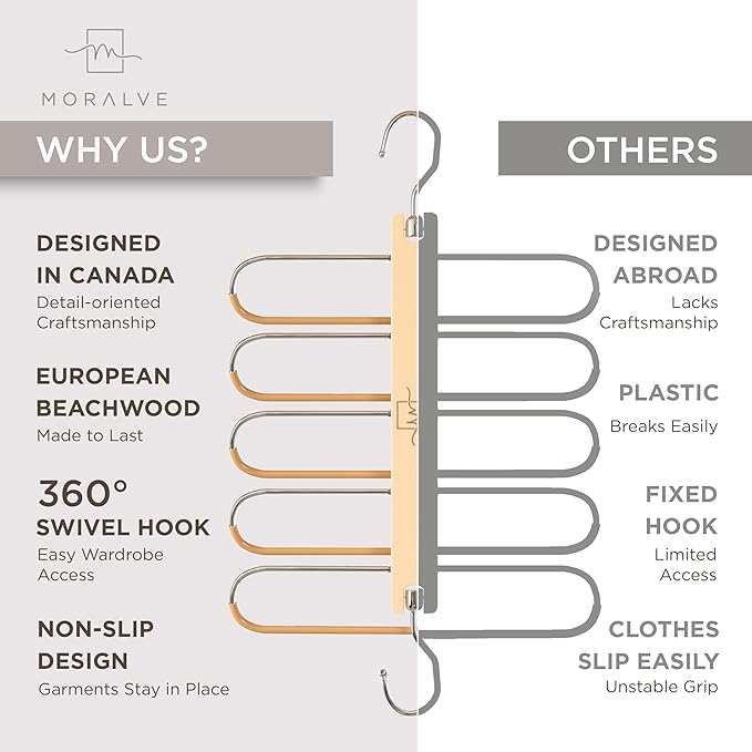MORALVE Pants Hangers Space Saving - European Beechwood Scarf and Jean Hangers - Closet Organizer and Space Saver Pant Rack, Leggings Hanger, and Scarf Holder with 360° Swivel Hook (1 Pack)