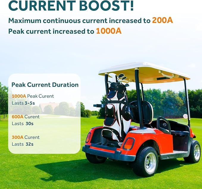 48V Lithium Golf Cart Battery, 200A BMS(1000A Peak Current), with Touch Monitor & Mobile APP, 4000+ Cycles 48V Lithium Battery with 18A Charger, Perfect for Golf Carts, Solar(105AH)