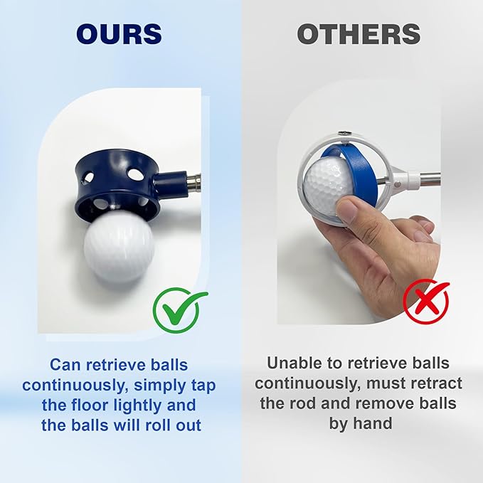Golf Ball Retriever Telescopic, Thicken Stainless Steel Shaft with Non-Slip Rubber Grip, 9FT/14.5FT Water Golf Ball Picker, The Best Accessory Gift for Men and Women Golfers