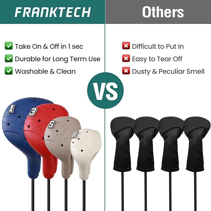 Golf Head Covers, EVA Plastic Golf Club Covers for Driver Fairway Woods Hybrid, Driver Headcover with Pins, Fit All Right-Handed Golf Clubs, Easy On Off, Washable