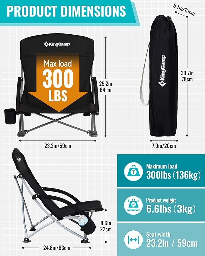 KingCamp Low Beach Chairs, Folding Portable Chair for Adults Lightweight Extra Wide Seat 300lbs Heavy Duty Oversized Backpack, Carry Bag for Camping