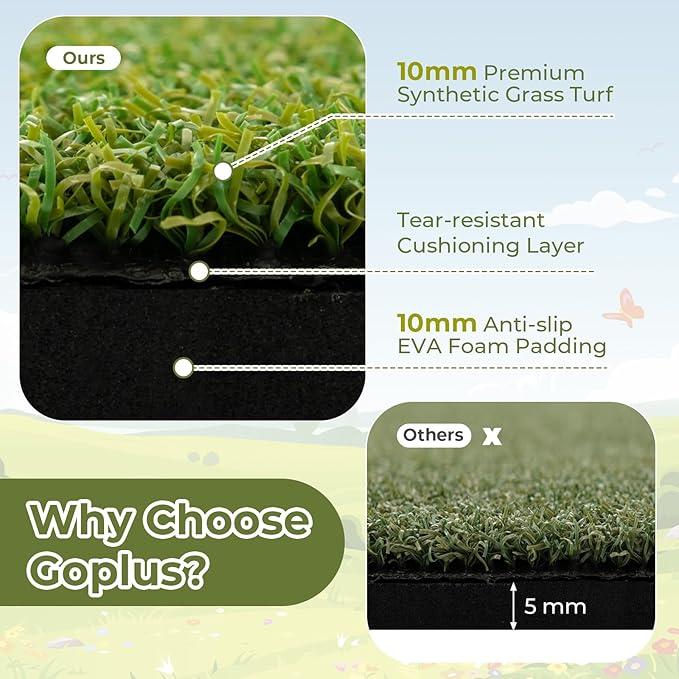 Goplus Golf Mat, 5x3ft/5x4ft Golf Hitting Mat 20/25/27/32mm Thick w/2 Alignment Sticks & 2 Golf Tees, Portable Artificial Turf Grass Training Mat Practice for Indoor Outdoor