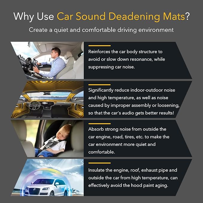 Automotive Sound Deadening Materials - 394 mil 8.7 sqft Car Sound Proofing Foam Mat, Audio Deadener and Heat Insulation for Truck, Vehicle