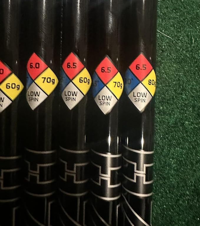 New HZRDUS RDX Smoke Black Driver Shaft 6.0 Stiff Flex - Choose Shaft and Adapter