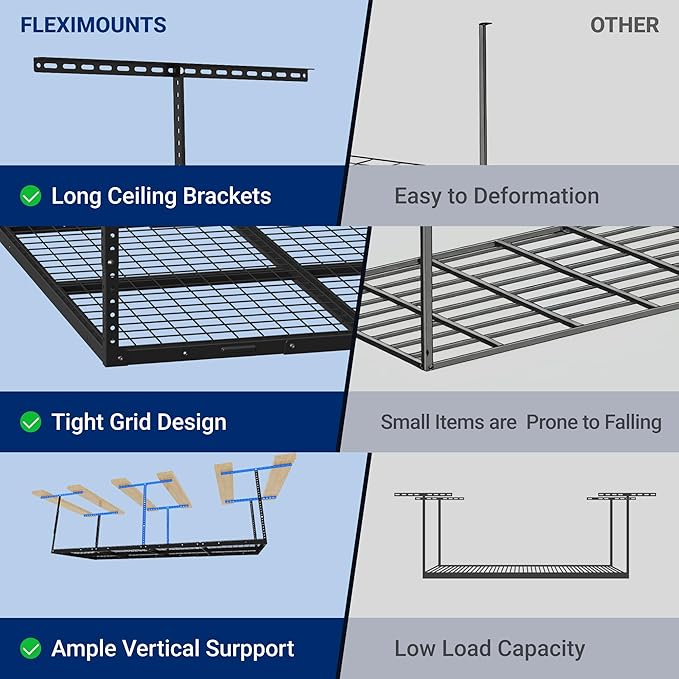 FLEXIMOUNTS 4x8 Overhead Garage Storage Rack, Adjustable Organization System, Heavy-Duty Metal Ceiling Racks, 750lbs Weight Capacity, Hammertone, Classic Series
