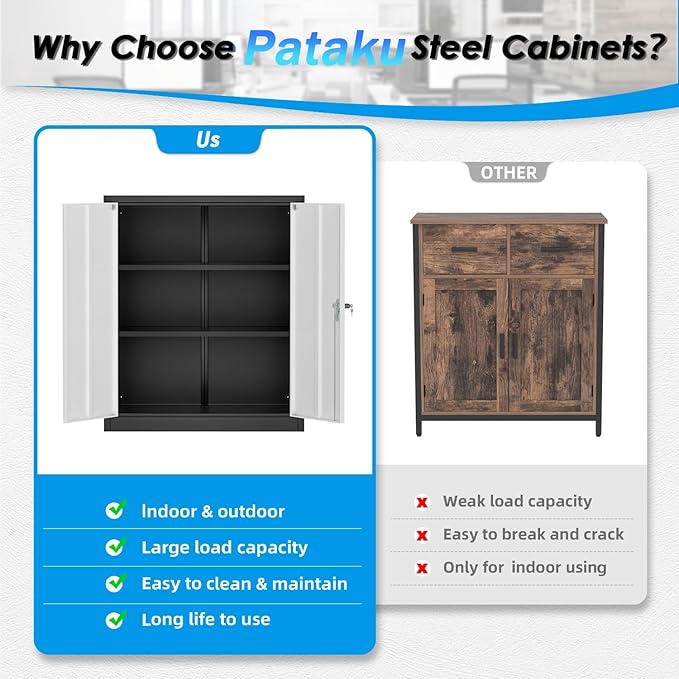 Pataku Metal Storage Cabinet, Garage Cabinet with Doors and Shelves 36" Hx32 Wx16 D, Steel Lockable File Cabinets for Office, Home, Garage, Basement, Industrial, Black Grey