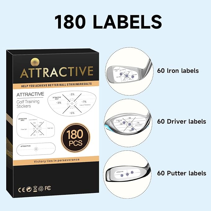 ATTRACTIVE Golf Impact Tape Set, Club Impact Stickers for Golf Clubs, Self-Teaching Sweet Spot and Consistency Analysis, Useful Training Aid Improve Swing Accuracy