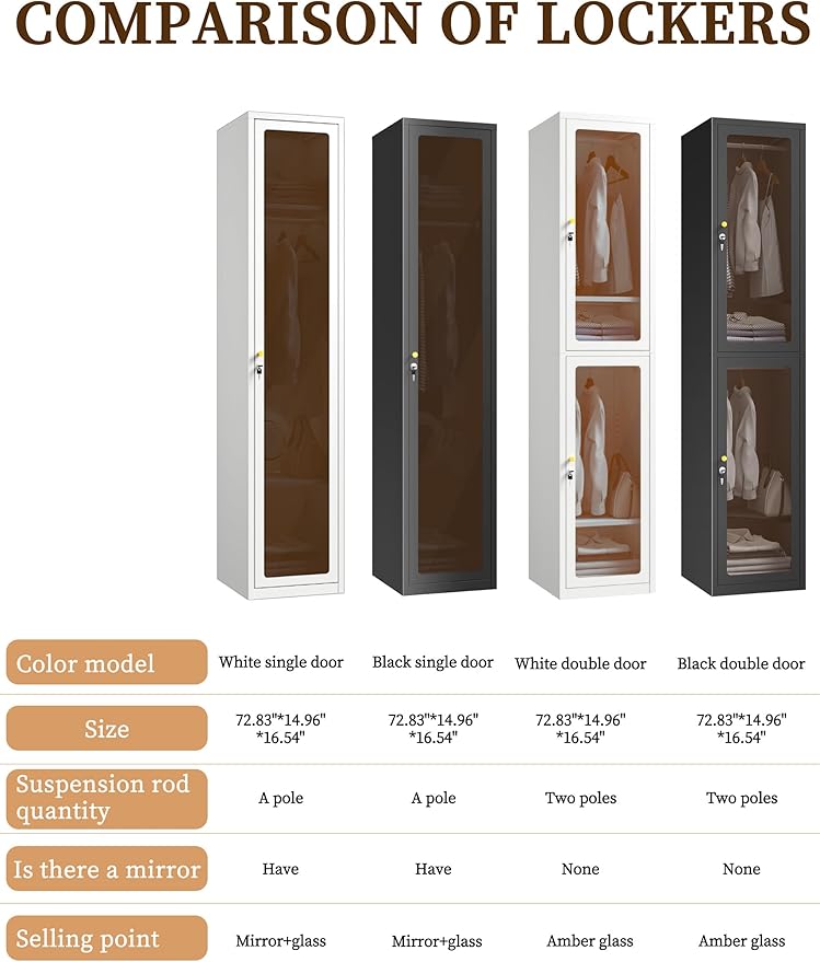 72.83" H Metal Locker 0rganizer for Employees with Lock, Amber Glass Door Cabinet,Lockable Lifetime Locker for Home, Office, Gym, School, Garage (Double Door, White)