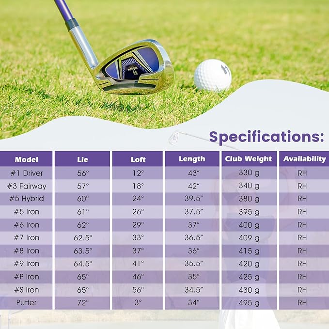 GYMAX Women Golf Clubs, 16PCS Right Handed Golf Set Includes Graphite 460CC Driver(1), Fairway (3), Hybrid (5) & Irons Size 5-SW, Putter & Stand Bag with Rain Hood, Complete Golf for Ladies