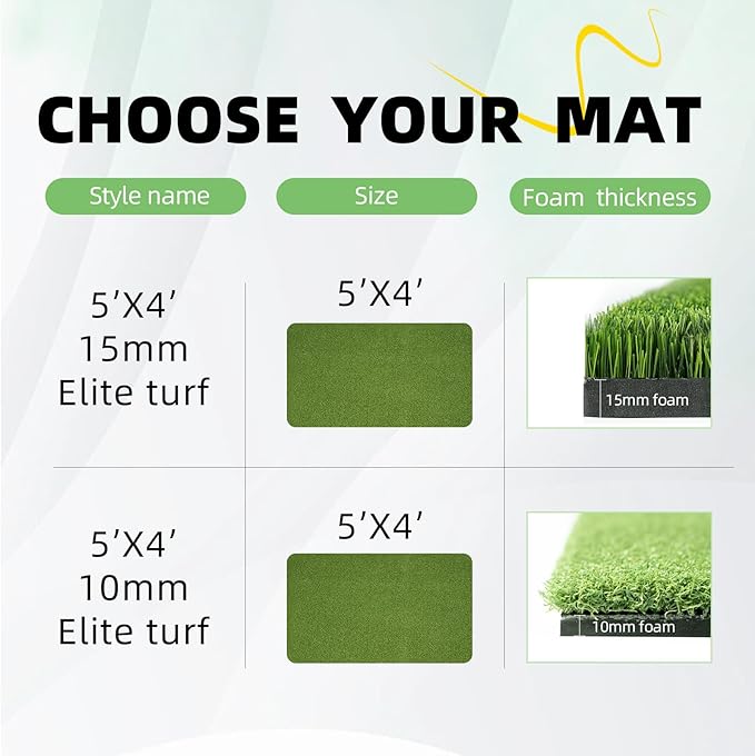 Golf Hitting Mat Indoor Outdoor, 5 * 4ft Thickened Golf Practice Mat with 3 Turfs for Backyard Swing,Driving Chipping Training