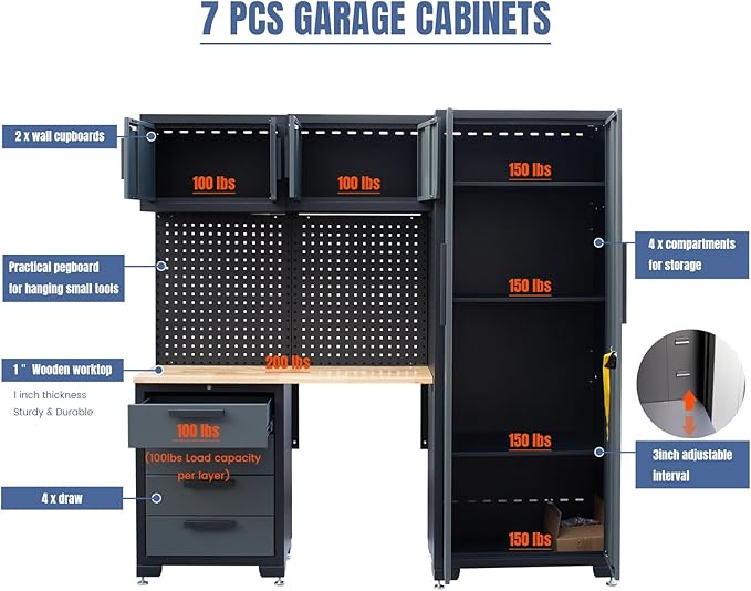 Garage Storage Cabinet System 7-Pcs Workshop Set Garage Cabinets and Storage System with Steel Cabinet Drawers, Workbench, Pegboard for Tool Organization