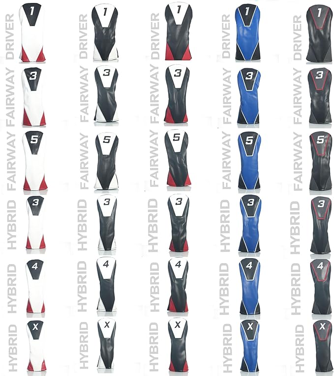 Single Headcover, Easy Slip-On Easy-Off Golf Club Headcover, Fleece Lined Interior, Water Resistant and Durable Shell, Individual Retail Sport Pack