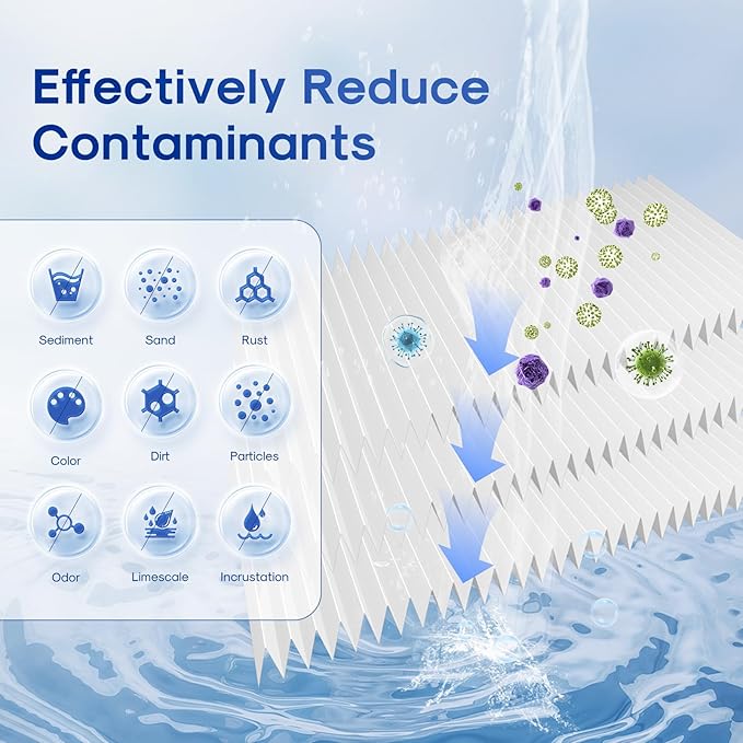 ICEPURE 50 Micron 10" x 4.5" Whole House Extra Coarse Pleated Sediment Filter for Well Water, Replacement Cartridge for GE FXHSC, Culligan R50-BBSA, DuPont WFHDC3001, W50PEHD, R50-BB, 2Pack