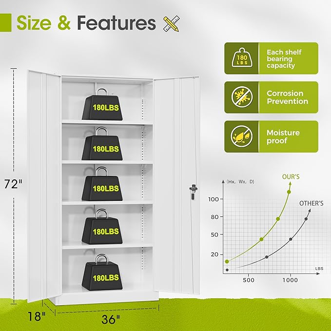 Greenvelly Metal Lockable Storage Cabinet, 72” Tall Storage Cabinet with 2 Doors and 4 Adjustable Shelves for Office, Home, Garage, Pantry (Assembly Required, 18”D, White)
