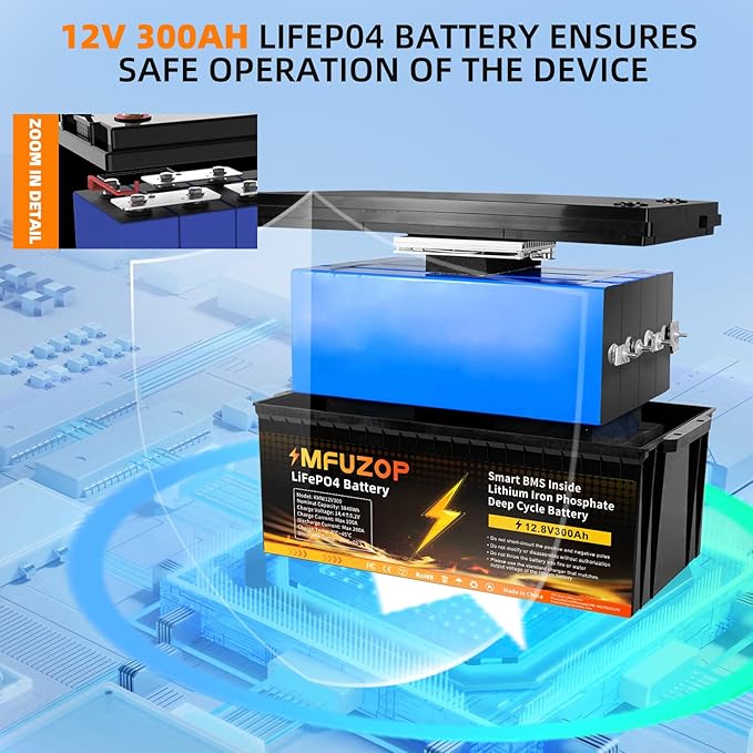 12V 300Ah LiFePO4 Battery Integrated 200A BMS 8000+ Cycling Deep Cycle Li-Ion Battery MAX 3840W Power Supports series/parallel connection, great for solar, RV, boat and off-grid use.