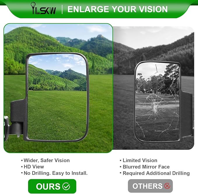 No Drilling Golf Cart Side Mirrors with Built-In Reflector, Universal Rear View Mirrors for 0.75"/1"/1.25" Square Strut Fits Ezgo,Club car,Yamaha Cart with 180 Degree Rotation HD Glass