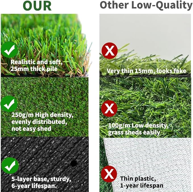 GLOBREEN Artificial Grass Squares Placemats Green Christmas Table Centerpiece Decor Golf Theme Party, Birthday, Baby Shower, Dining, 12" x 12", 6 Pack
