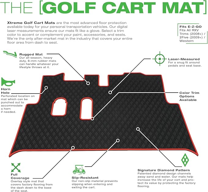 Xtreme Mats EZGO RXV Golf Cart Mat, Full Coverage Golf Cart Floor Liner Mat - Only Fits EZGO RXV (2008-2022) & 2Five (2009+) - All Black