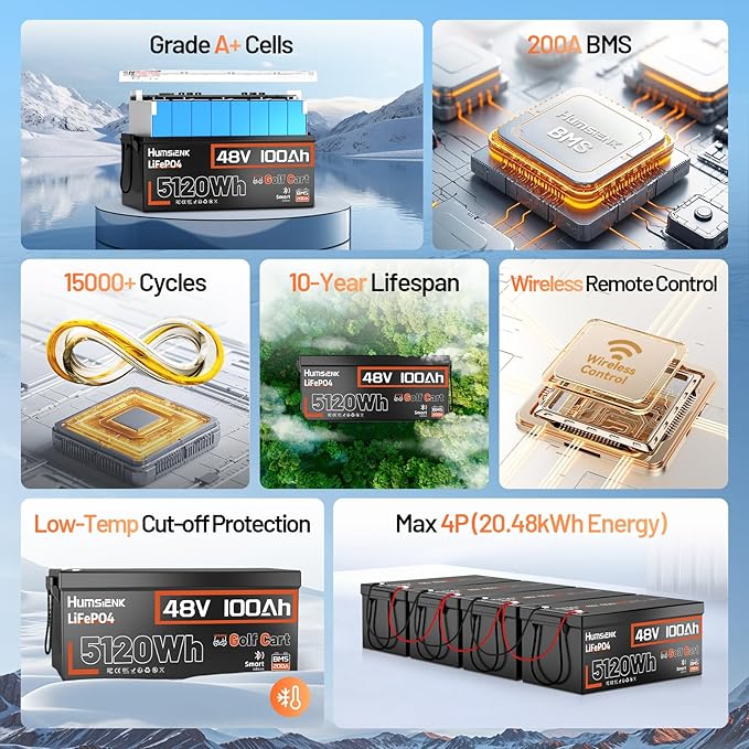 HumsiENK 48V 100Ah Golf Cart LiFePO4 Lithium Battery with Bluetooth Group 8D, 15000+ Deep Cycle Battery, Built-in 200A BMS with Low-Temp Protection Golf Cart Accessories