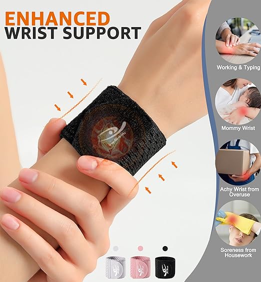 HiRui Wrist Compression Wraps, Wrist Brace Wrist Support for Sports, Mouse Hand, Mother's Hand, Carpal Tunnel Arthritis, Tendonitis - Premium Elastic & Breathable Mesh Fabric (Black, Small)