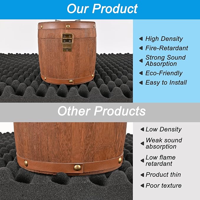 4 pack, 48x24x2 inches acoustic foam panels Egg Crate Foam Padding sound proof panels for walls Soundproof Foam Studio Acoustic Treatment Studio Foam panels Soundproofing Used to Absorb Echoes