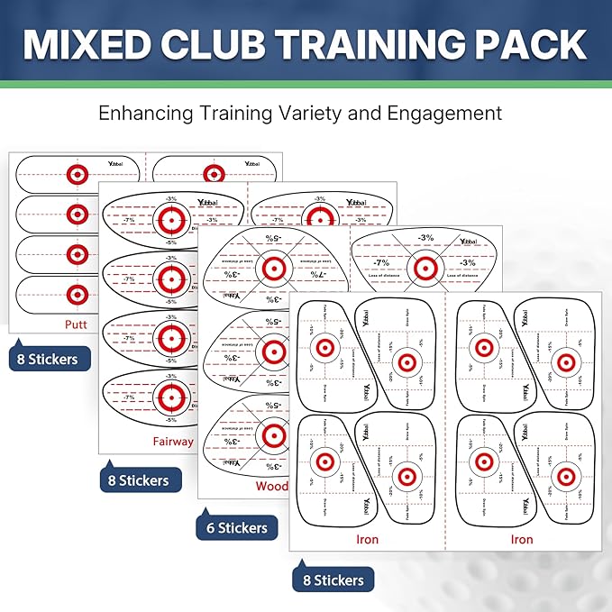 Golf Impact Tape - High-Resolution Strike Stickers for Irons, Woods, Fairway & Putter | Sweet Spot Trainer | Impact Labels for Swing Training| Non-Residue | Left & Right Hand Compatible | Up to 400Pcs