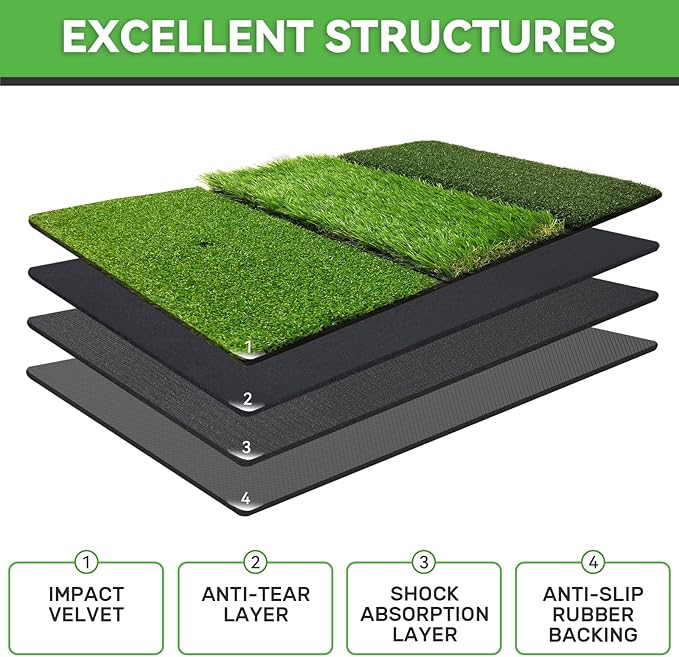 Golf Hitting Mat, Golf Training Mat for Swing Path Feedback Detection Batting,Extra Replaceable Golf Practice Mat 16"x12", Golf Gifts for Men Women for Home Indoor Outdoor