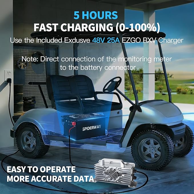 48V 105Ah Lithium Battery Golf Cart with 25A Charger, 48V LiFePO4 Battery, LCD Monitor & Mobile APP, 6000+ Cycles 48V Golf Cart Battery, Built-in 200A BMS, Max 10.24kW Output, Perfect for Golf Carts