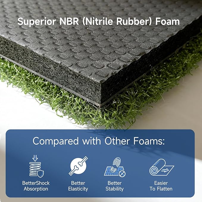 Pro Golf Hitting Mat 4'X5' | 2" thick Heavy Duty Nylon & Premium NBR Foam | Most Durable & Realistic | Superb Cushioning for Joint Protection | Accept Real Tee | No Residual | Indoor/Outdoor/Simulater