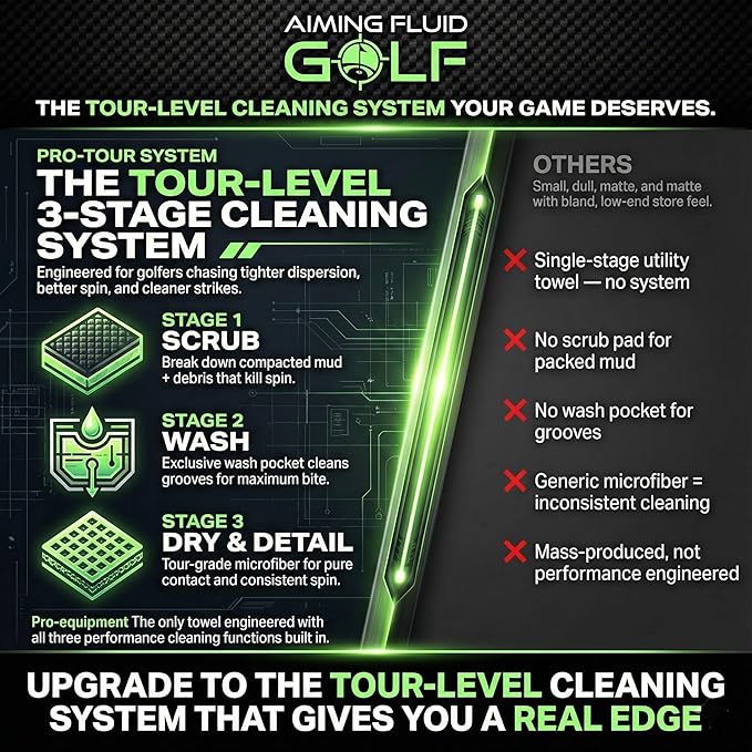 Magnetic Towel Club Glove Gear - 3 Stage Cleaning System- Microfiber Rag with Magnet for Golfcart Bags for Men and Women Cool Grey, 16" x 40" The 40