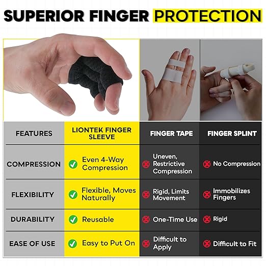 LIONTEK Triple Flow Finger Sleeve V3 Pair — Joint Support & Compression for Activity, BJJ, Fitness, Volleyball, Basketball, and More