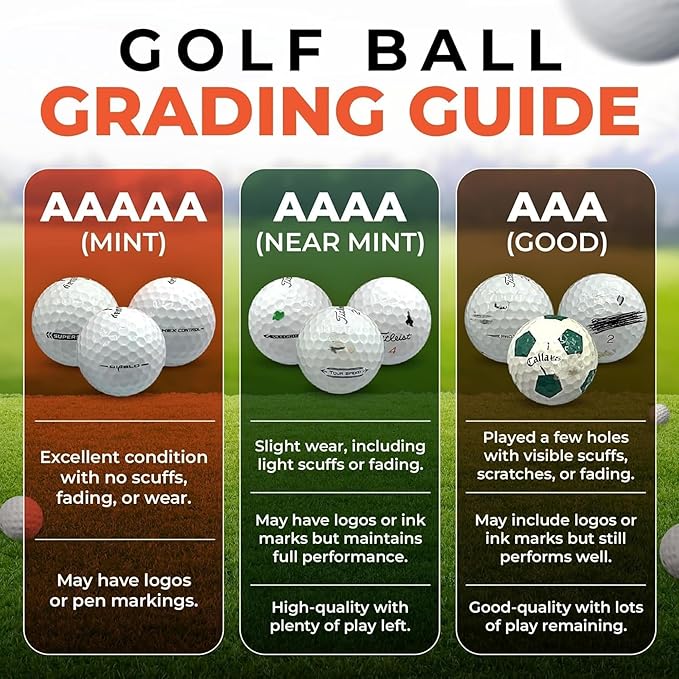 Golf Ball Monkey Cheap Recycled for Titleist ProV1 Golf Balls Bulk - Used for Titleist Golfballs Pro V1 for Men & Women (Packaging May Vary)