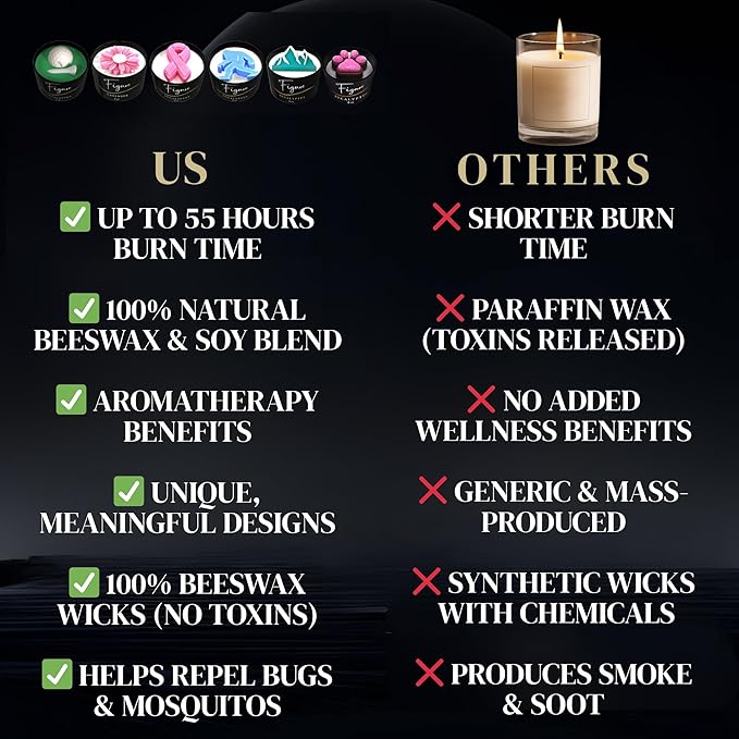 All-Natural Golf Candle – Coffee Bean Scent | Hand-Poured in The USA | Beeswax & Soy Wax | Non-Toxic | 100% Beeswax Wick | Premium Gift Box | Candle Gifts for Men & Women