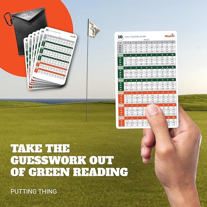 WHYGOLF Putting System & Putting Thing – Golf Training Aid for Stroke, Accuracy & Green Reading – Adjustable Putting Gates for Home & Green Practice – Putter Teaching Tool for Better Control