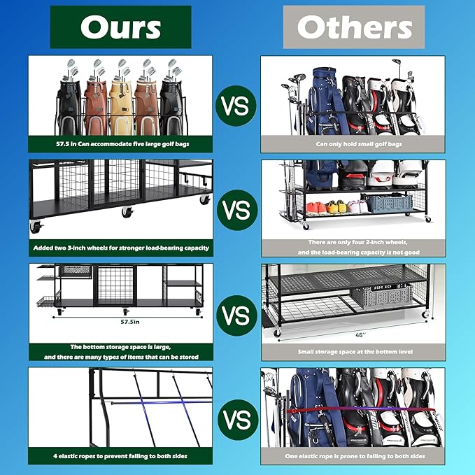 Golf Storage Organizer for 5 Bags, Extra Large Golf Club Racks for Garage Golf Bag Stand Holder for Golf Equipment Accessories