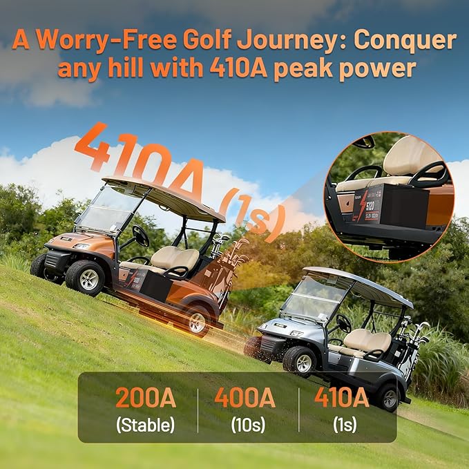 48V 100Ah Golf Cart Battery with Metal Case & 200A BMS, LiFePO4 Lithium Battery with 15A Charger, Bluetooth APP & LCD Monitor, 15000+ Cycles, Max. 5.12kWh with Low-Temp Protection for Golf Carts