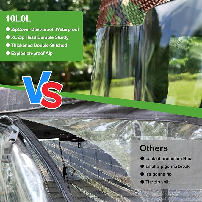 10L0L 4 Passenger Golf Cart Enclosure - 86" Roof Fit, Universal Golf Cart Cover for Yamaha Club Car EZGO,Waterproof 600D Rain Cover,Transparent Tail Light Panel,Foldable Door,4-Sided Clear Windows