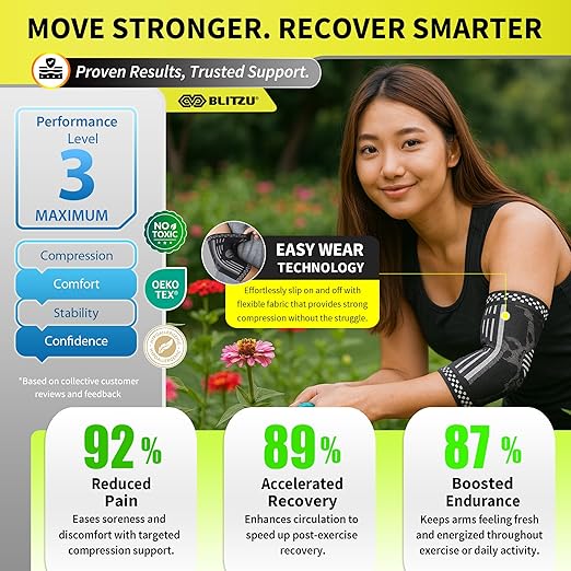 BLITZU Elbow Compression Sleeve for Tendonitis 2 Pack, Tennis Elbow Brace Support for Men and Women Golfers Elbow Pain Relief, Arthritis, Bursitis, Arm Brace for Workout, Weightlifting White XL