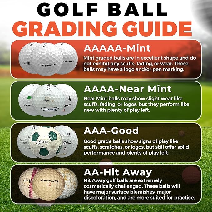 Golf Ball Monkey Cheap Recycled for Callaway Golf Balls Mix for Callaway Supersoft Golfballs, Superfast, Superhot, Warbirds, Diablo, Hex Tour Soft & More