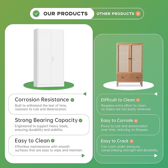 INTERGREAT Metal Wardrobe Closet, 72" Locking Storage Wardrobe Cabinet with Doors and Shelves, 18" D x 36" W Steel Clothes Storage Cabinets for Office, Home, School, Gym（White）