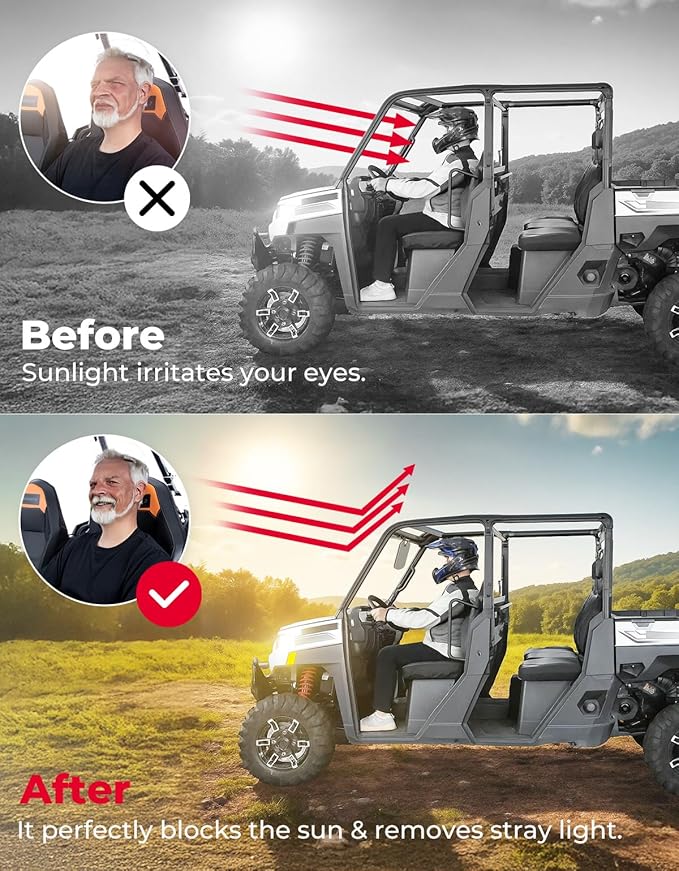 KEMIMOTO UTV Magnetic Sun Visor Compatible with Ranger Defender uforce 1000 ezgo Fit in Most Vehicles with pro-fit bar or Metal roof and crossbars
