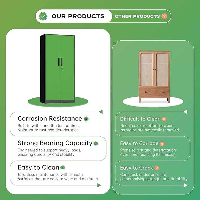 INTERGREAT Metal Storage Cabinet with Lock, 63" H Metal Cabinets Storage with 2 Doors and 4 Adjustable Shelves, Locking Garage Cabinet for Home Office, Kitchen, Bathroom (Black Green)