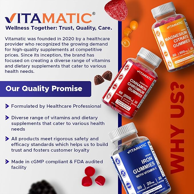 Vitamatic Iron 65 mg Gummies Supplement for Women & Men - 60 Vegan Gummies - Great Tasting Iron Gummy Vitamins with Vitamin C (1)