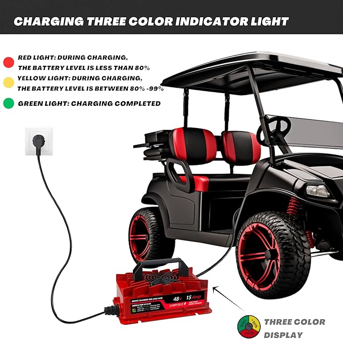 48V Golf Carts Battery Charger for 15 AMP EZGO RXV & TXT, 4-6 Hours Full Charger, Club Car Charger 48 Volt,with 2008-Present EZGO RXV & 2014-Present TXT