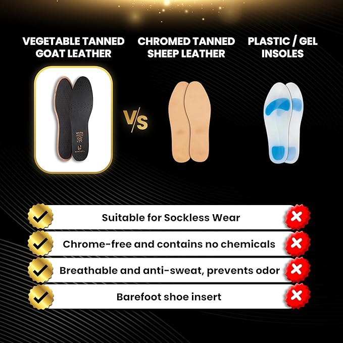 HANDARTE Premium Leather Shoe Insoles | Thin Shoe Inserts for Women | Dress Shoe Insoles - Durable - 100% Natural Goatskin & Anti Sweat - Suitable for No-Socks (US W6.5/7 | EU37)