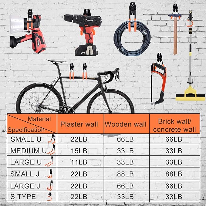 AOBEN Garage Hooks Heavy Duty, Steel Garage Storage Hooks, Utility Tool Hangers and Combinable Wall Mount for Organizing Ladders, Bikes, Hoses, and More Equipment (Large J, 10 Pack)