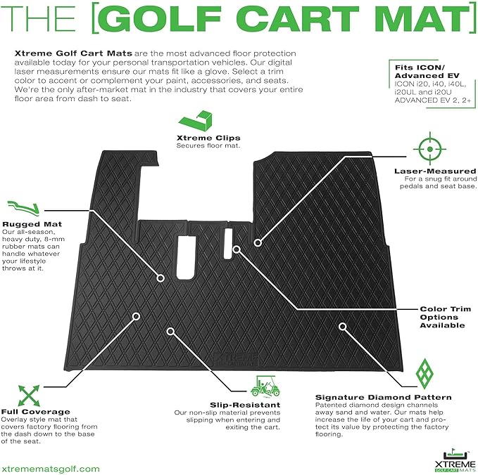 Xtreme Mats ICON Compatible, Full Coverage Golf Cart Floor Liner - Compatible with ICON Golf Carts (i20, i40) and Advanced EV (Gen1) - Green Trim