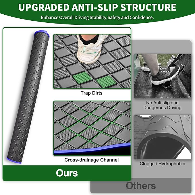 Golf Cart Floor Liner Mat 8mm Thick Rubber Full Coverage Fit for Club Car DS 1982-2013 / Villager 1982-2018 Carts Heavy-Duty Non-Slip Front Feet Mats Replacement Easy to Clean - Blue Trim